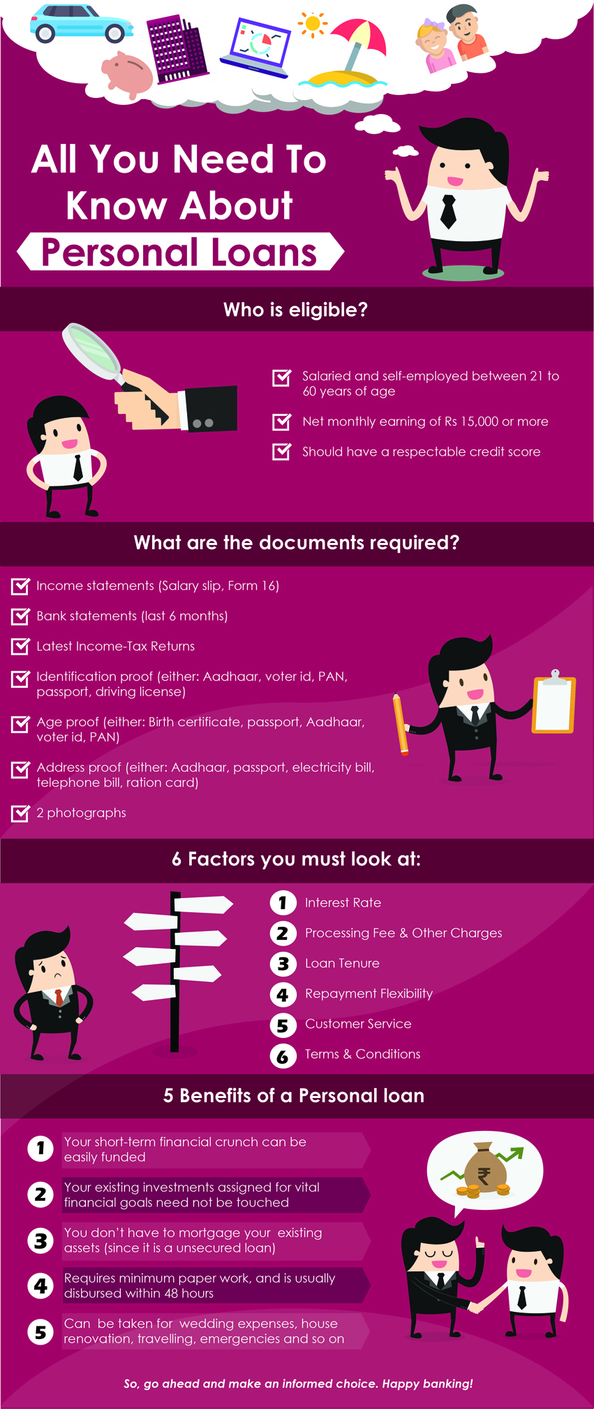 Online personal loan statement axis bank