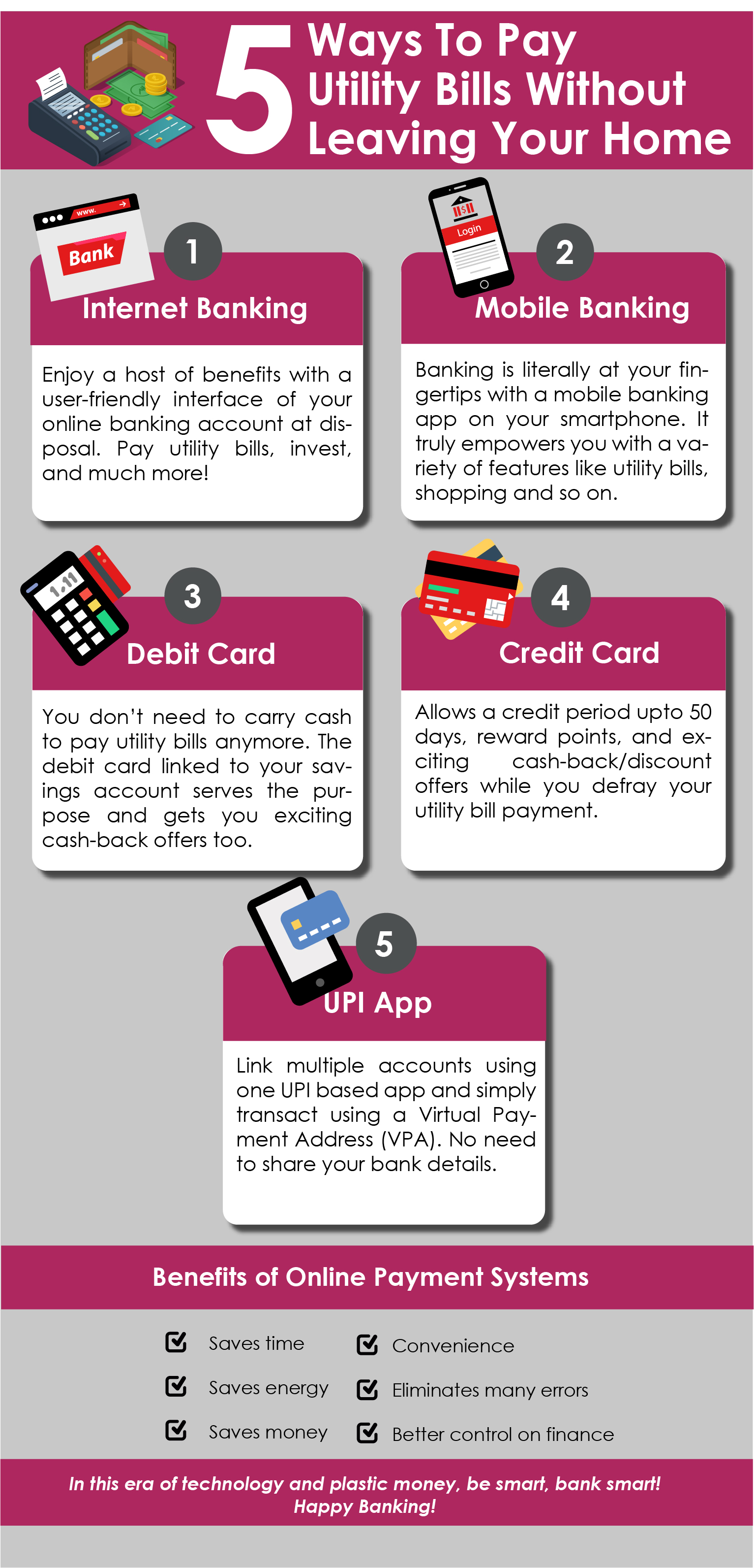 5 Ways To Pay Utility Bill Smartly With Ease And Convenience Axis Bank